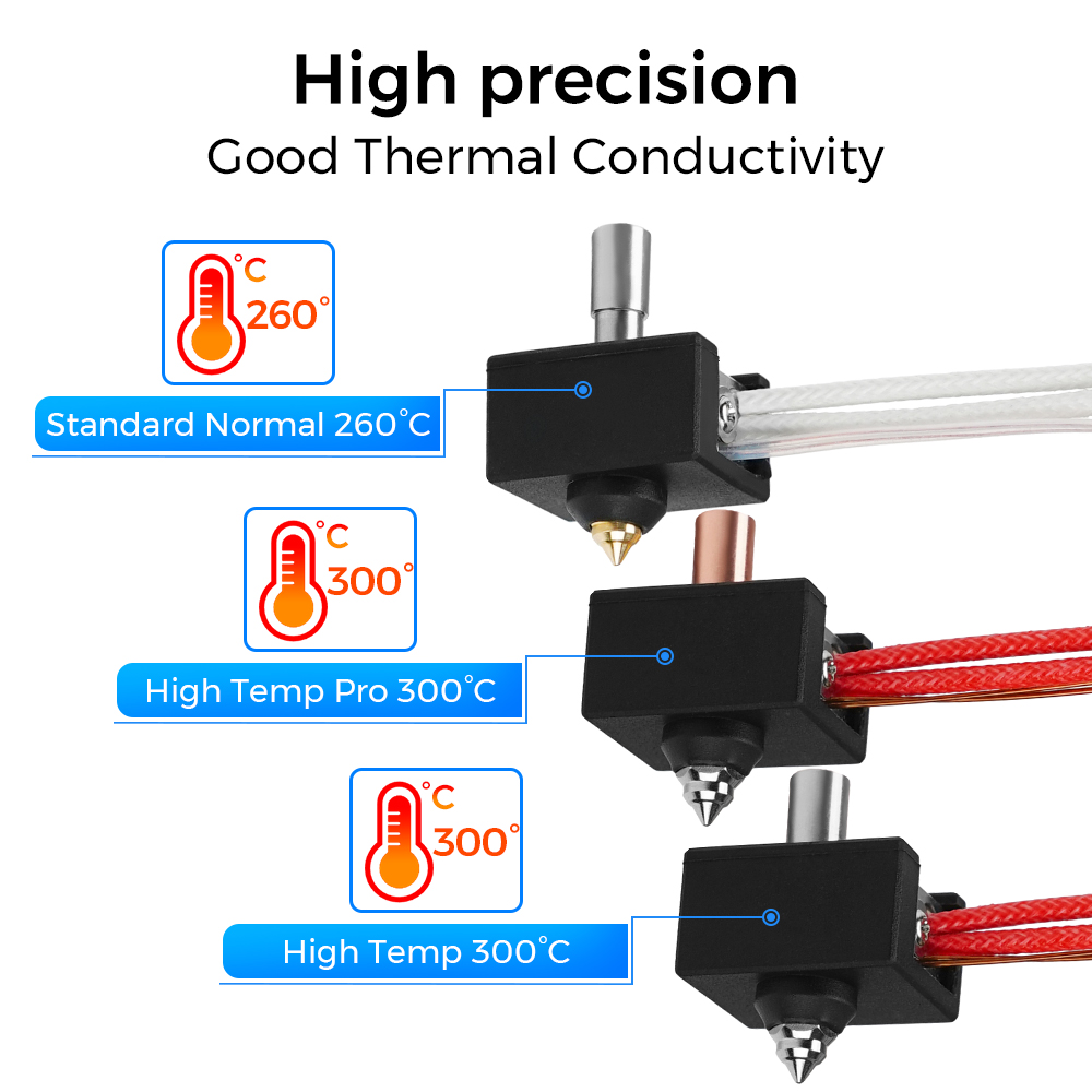Ender 3 Upgrade Kit - 300 ° Kit Hotend S1 Aggiornato,