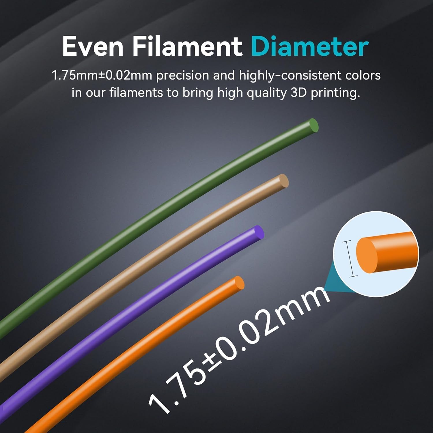 SUNLU PLA+ Filamento 1.75mm pe - 3D Printing Fdm recensione e prezzo