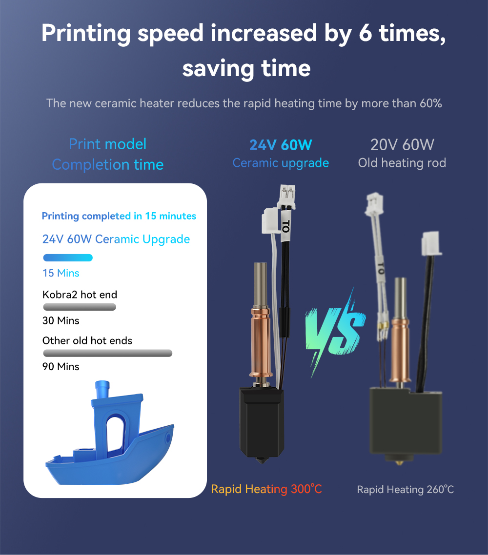 Hotend Aggiornato per Anycubic - 3D Printing Bambu Lab recensione e prezzo