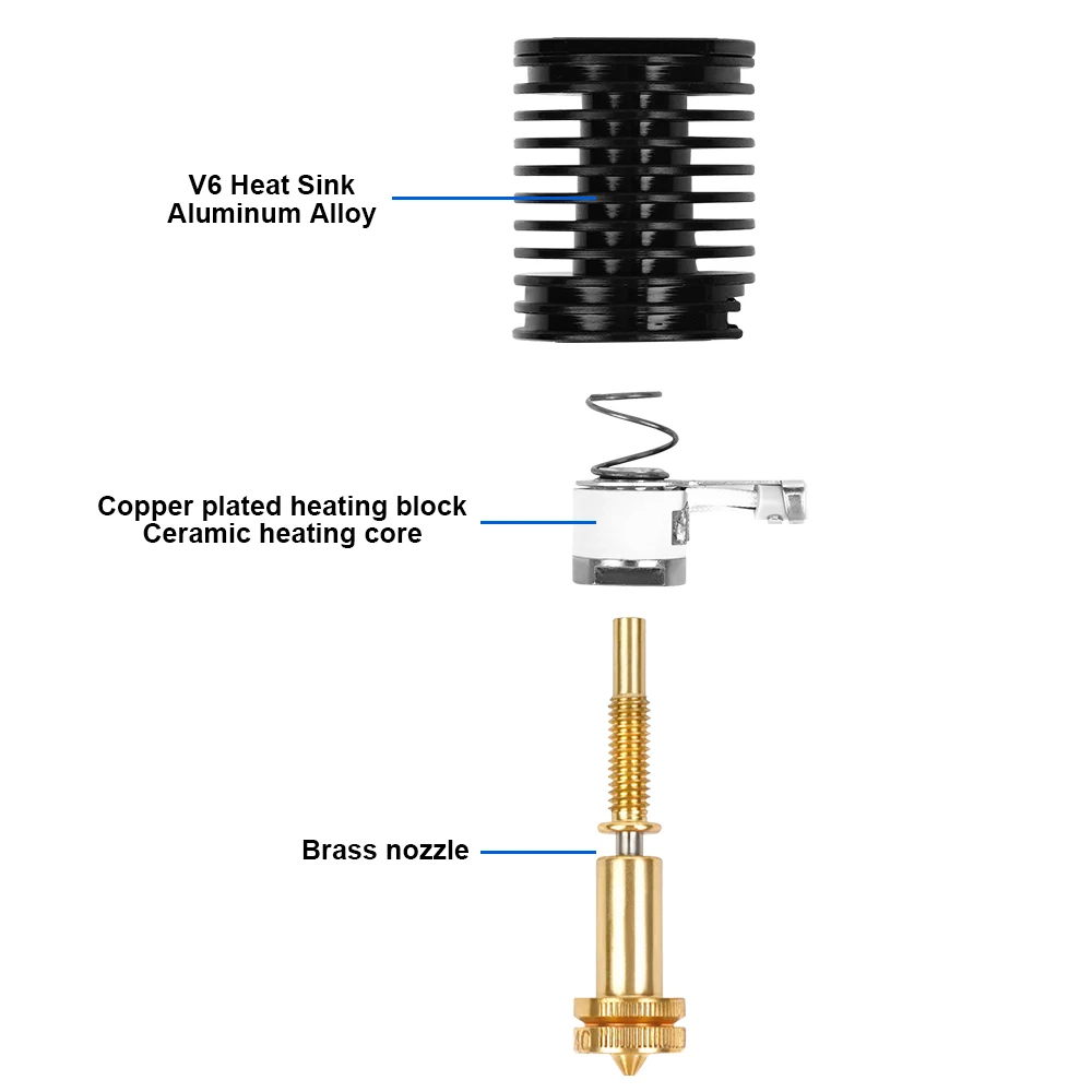 Kit Hotend E3D Aggiornato per  - Ender 3 Upgrade Kit recensione e prezzo