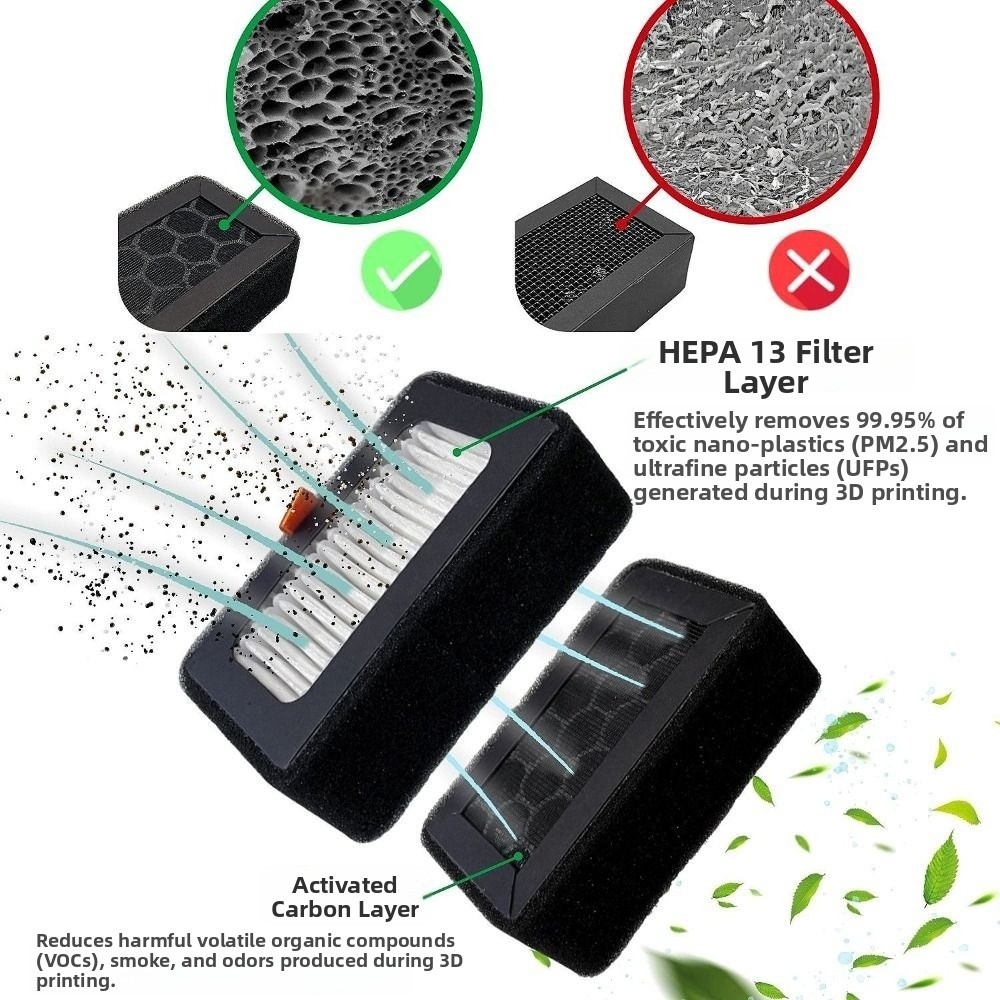 Sostituzione HEPA 13 + carbone - 3D Printing X1 Carbon recensione e prezzo