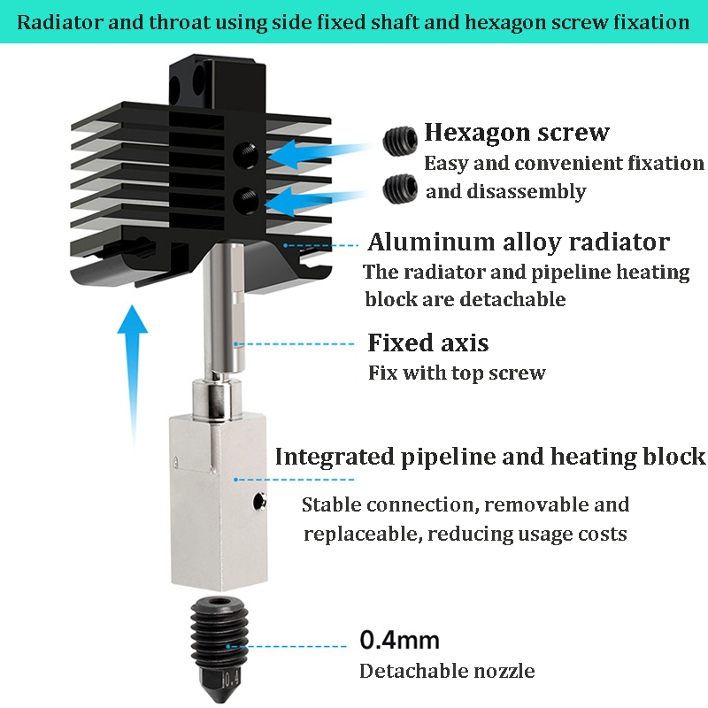 Kit Hotend stampante 3D per Ba - 3D Printing X1 Carbon recensione e prezzo