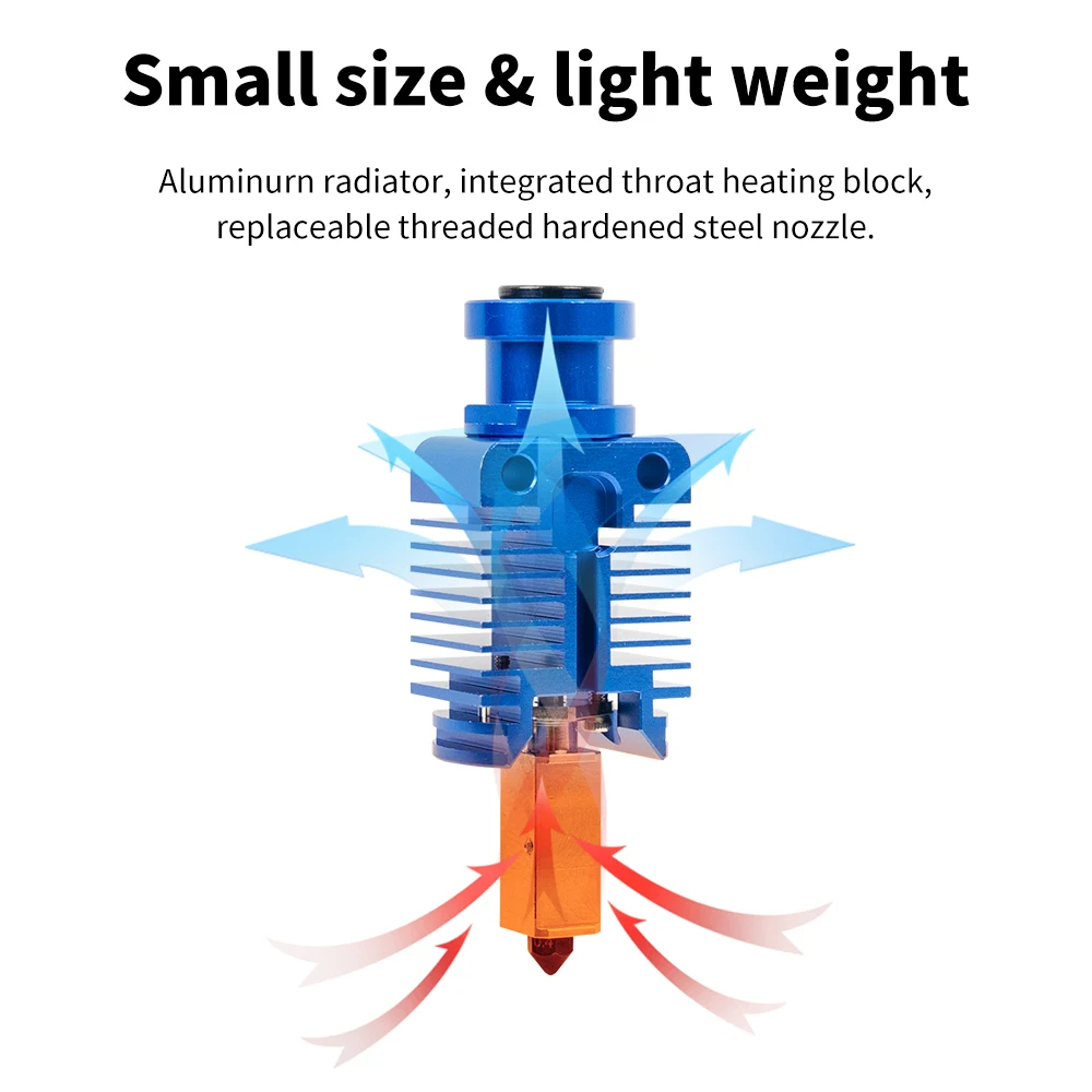 Nuovo Kit Hotend con Testina d - Ender 3 Upgrade Kit recensione e prezzo
