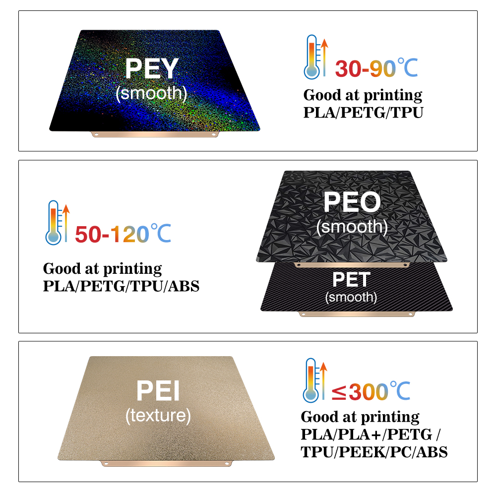 Piastra di Stampa per Bambu La - 3D Printing X1 Carbon recensione e prezzo