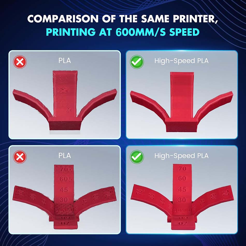 Filamento PLA/PLA Plus ad Alta - 3D Printing Fdm recensione e prezzo