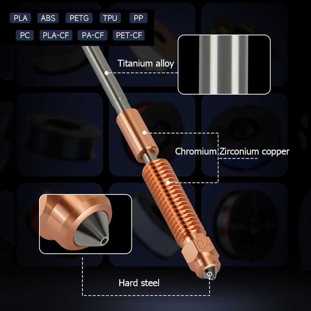 Aggiorna l'ugello K1C per Crea - Ender 3 Upgrade Kit recensione e prezzo