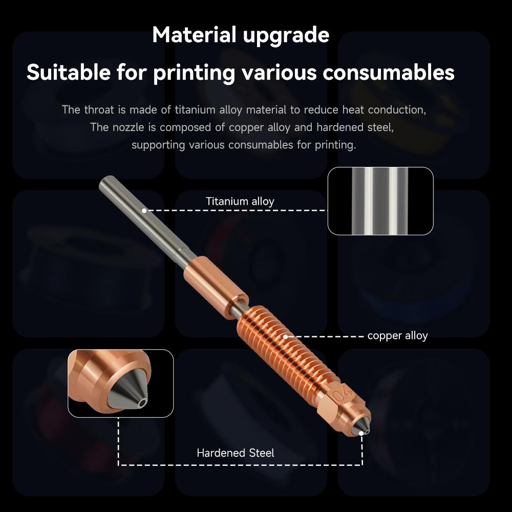 Hotend in Ceramica per Crealit - Ender 3 Upgrade Kit recensione e prezzo
